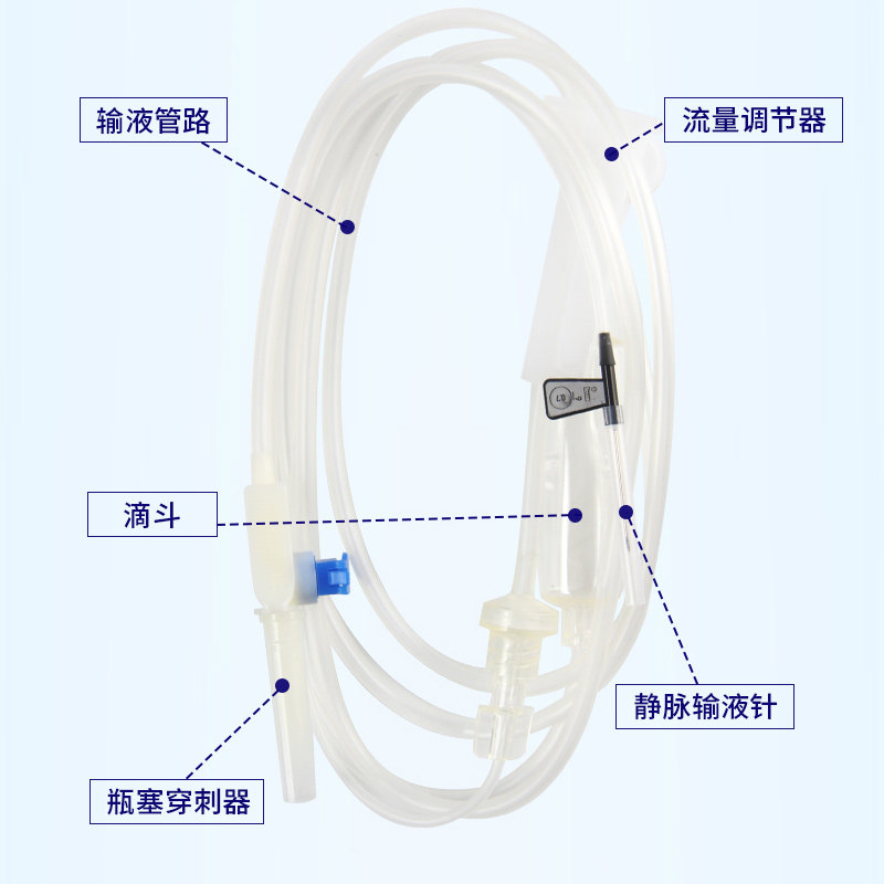 一次性输液器哪里有卖威高商场值得去吗？医用耗材采购者的真实体验分享💡_https://www.jmylbn.com_新闻资讯_第6张