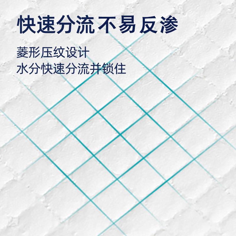 医用护理垫是什么产后漏尿、老人失禁总换床单？真正防漏的护理垫长什么样？_https://www.jmylbn.com_新闻资讯_第4张