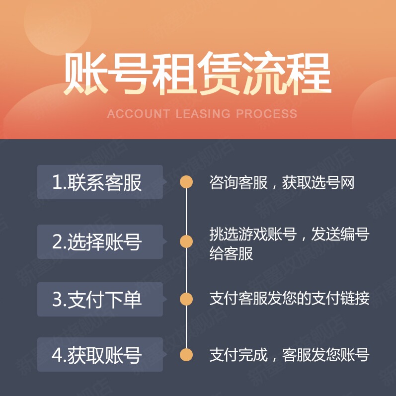租号玩买号流程