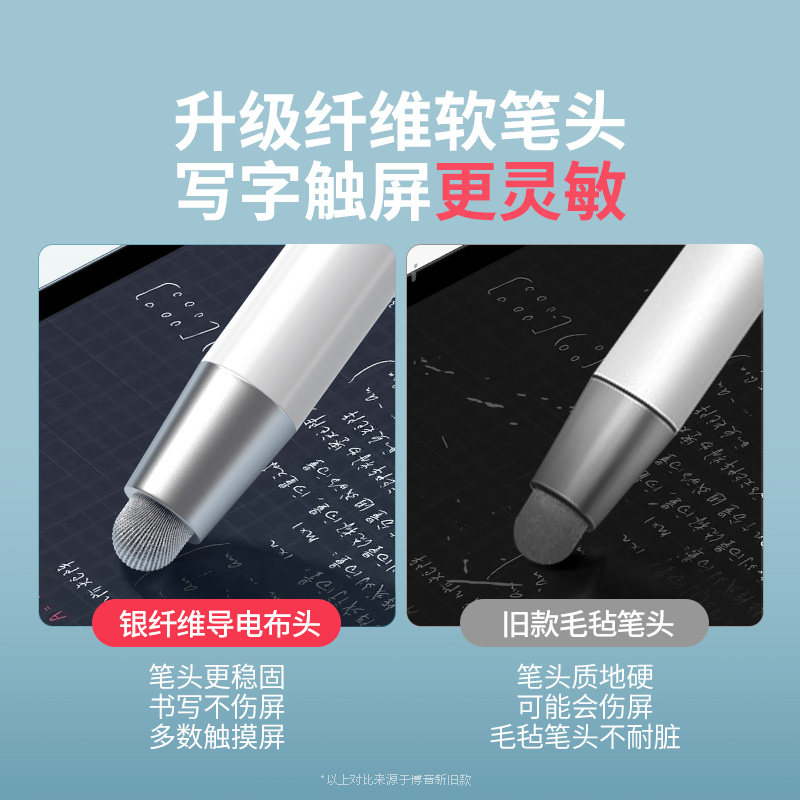 这支笔让我的课堂秒变科幻片现场 - 种草笔记 - 淘江湖
