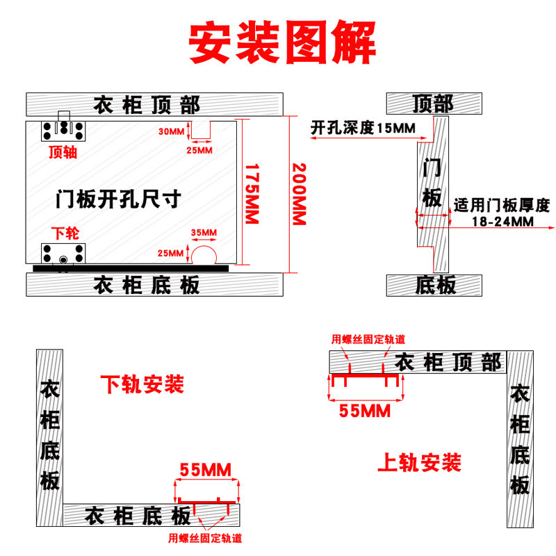 什么是凹轮滑轨?美芝奥定制衣柜的秘密 - 好物爆料 - 淘江湖