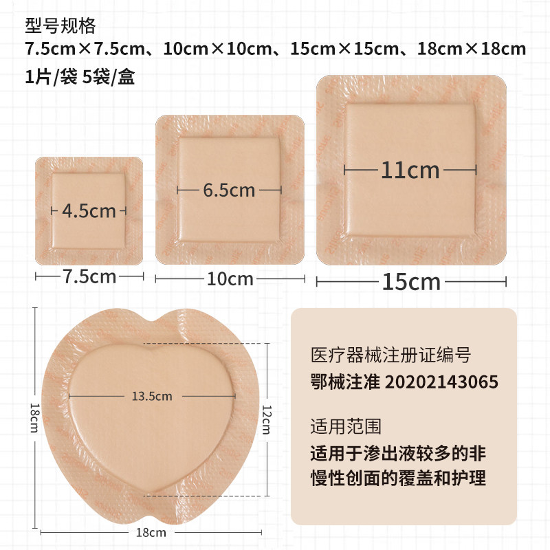 硅凝胶敷料怎么用长期卧床老人贴什么敷料能真正缓解压红？答案藏在这类硅凝胶泡沫里 🌟_https://www.jmylbn.com_新闻资讯_第6张