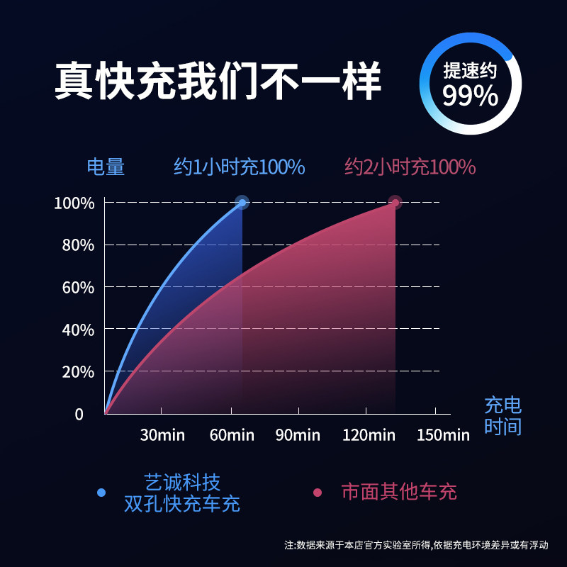 奔驰救护车是什么车型奔驰车配AED时车载供电系统需支持PD快充与双路稳定输出💡_https://www.jmylbn.com_新闻资讯_第6张