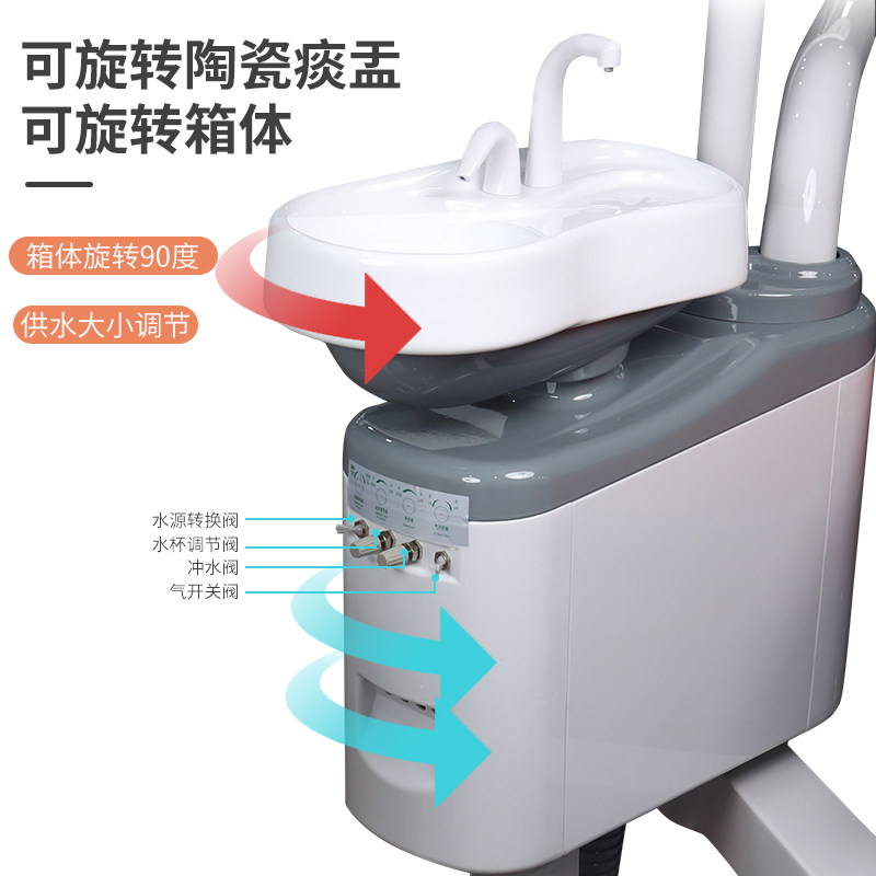 牙科综合椅什么品牌好牙科诊所换设备时最该优先考虑的三个底层逻辑是什么？🤔_https://www.jmylbn.com_新闻资讯_第2张