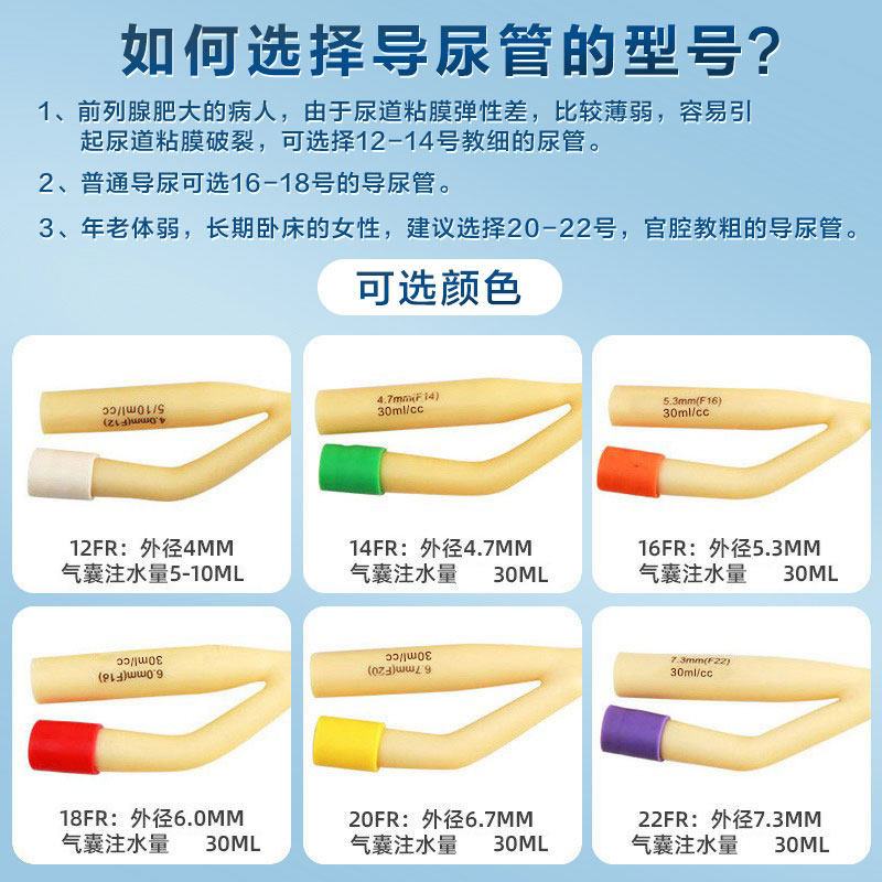 什么是双腔导尿管什么是双腔导尿管？医用级结构设计解析💡_https://www.jmylbn.com_新闻资讯_第2张