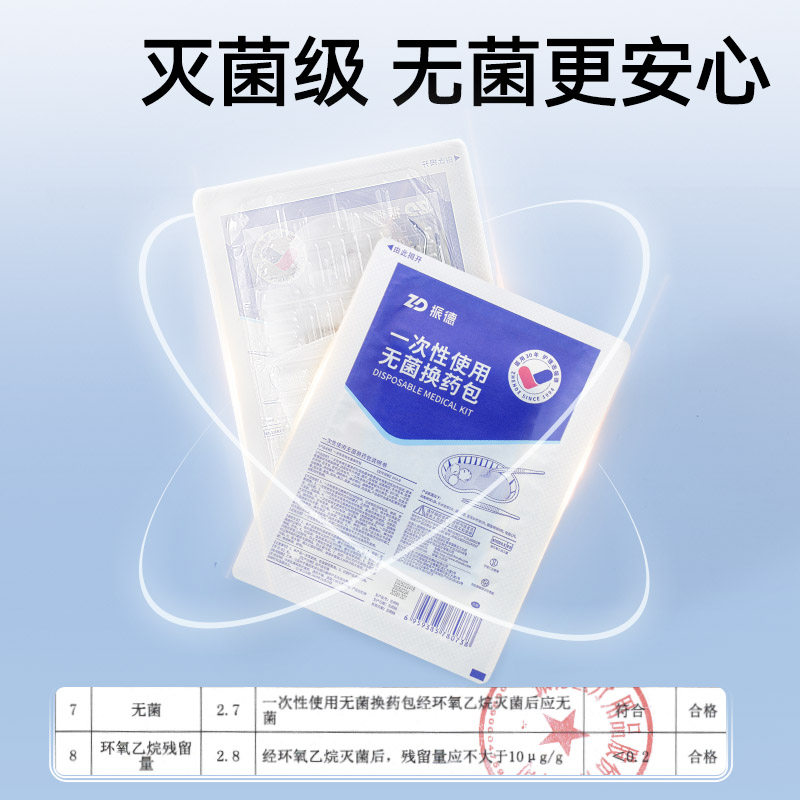 换药包里面有什么家庭伤口护理必备的无菌换药包原理是什么？💡_https://www.jmylbn.com_新闻资讯_第4张
