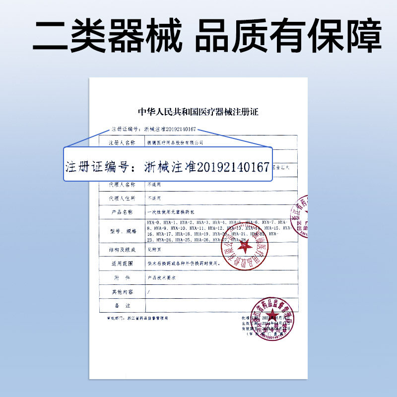 换药包里面有什么家庭伤口护理必备的无菌换药包原理是什么？💡_https://www.jmylbn.com_新闻资讯_第2张