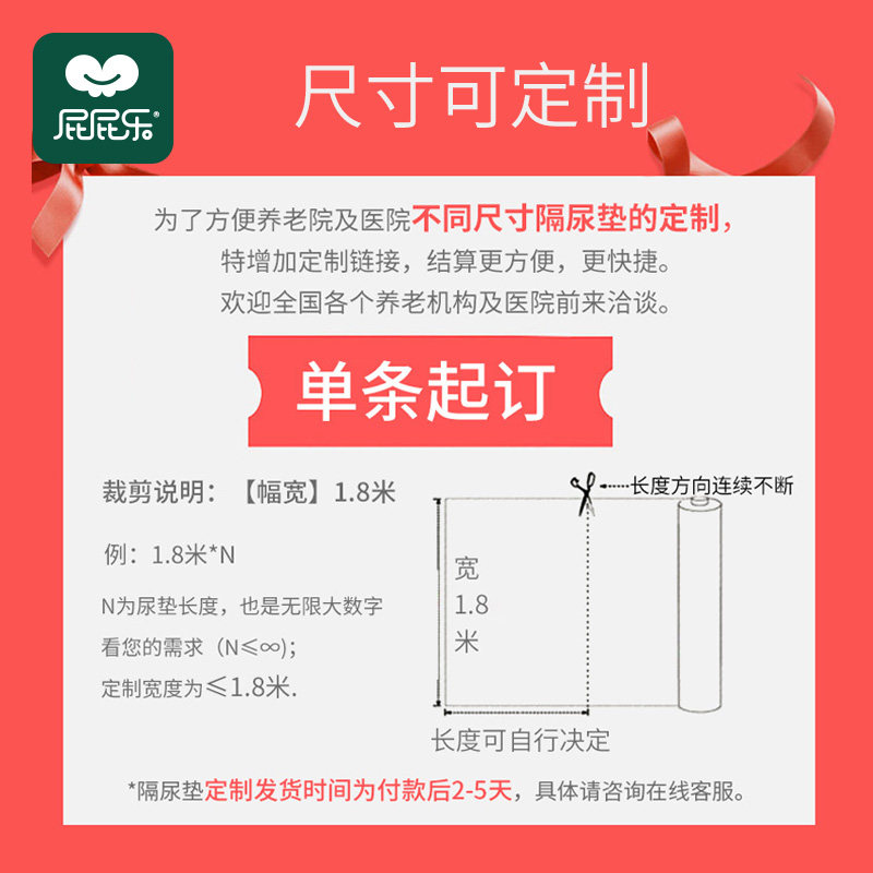 医用护理垫是什么成人尿垫怎么选才真正防漏又透气？这3个参数很关键⚠️_https://www.jmylbn.com_新闻资讯_第2张