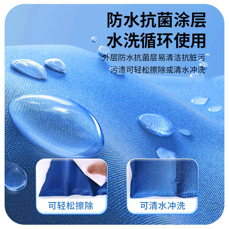 医用冰袋有哪些冰袋品牌好有哪些？医用级可重复使用推荐_https://www.jmylbn.com_新闻资讯_第2张