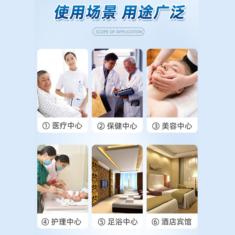 医用护理垫是什么什么是无菌护理垫？医用级一次性护理垫单的无菌标准解析🔍_https://www.jmylbn.com_新闻资讯_第6张