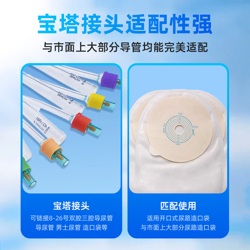 导尿袋什么导尿袋正确使用方法视频在哪看？其实关键是要懂这几点操作细节 🩺📹_https://www.jmylbn.com_新闻资讯_第5张