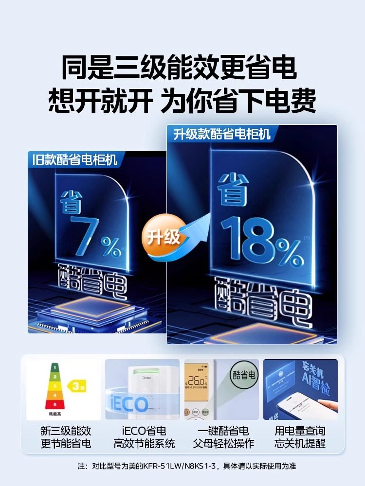 美的空调酷省电，客厅舒适新选择