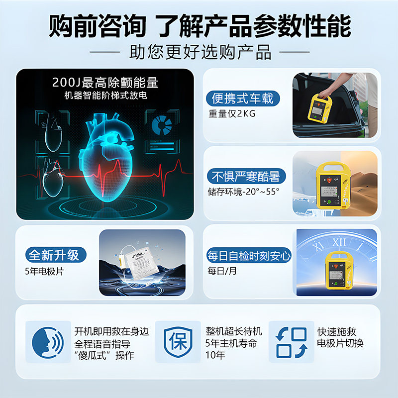 aed平时怎么自检aed设备的正确使用方法是什么？一文说清_https://www.jmylbn.com_新闻资讯_第4张