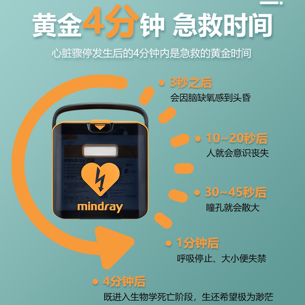 自动除颤仪哪里有成都街头AED是什么？自动体外除颤仪的急救原理与日常守护意义💡_https://www.jmylbn.com_新闻资讯_第2张