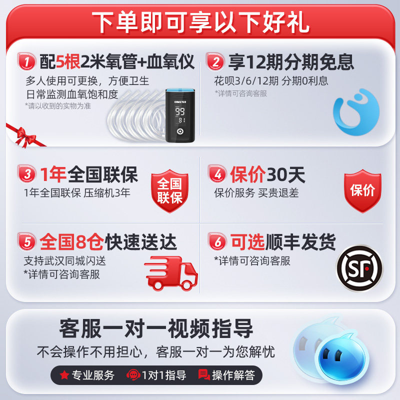 制氧机3l比5L的贵为什么家用制氧机选5L还是3L？老人慢阻肺真需要持续高流量吗？🤔_https://www.jmylbn.com_新闻资讯_第2张