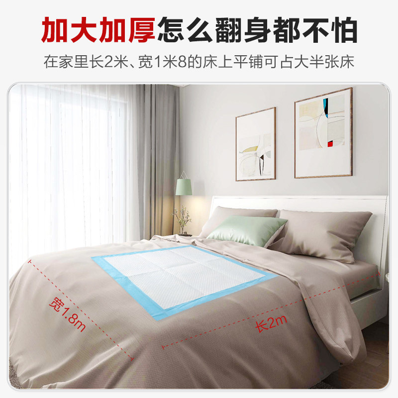 医用护理垫是什么什么是医用级护理垫？它和普通床单有啥本质区别？🤔_https://www.jmylbn.com_新闻资讯_第2张