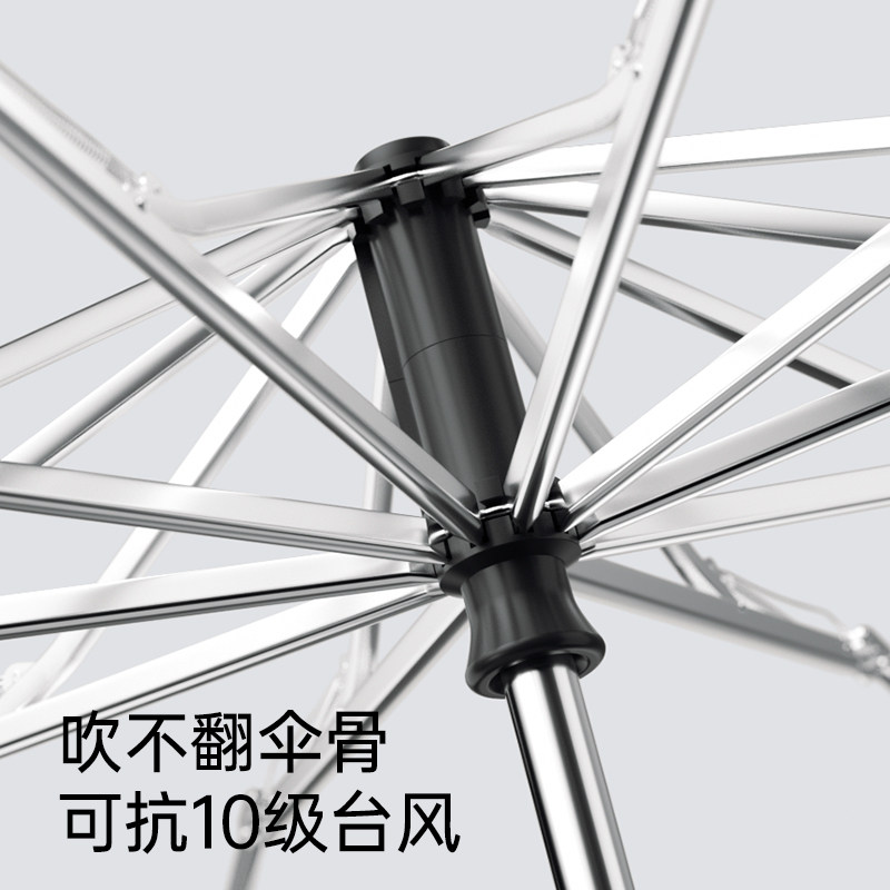 反向折叠伞的结构原理是什么?礼品伞也能高科技 - 好物爆料 - 淘江湖