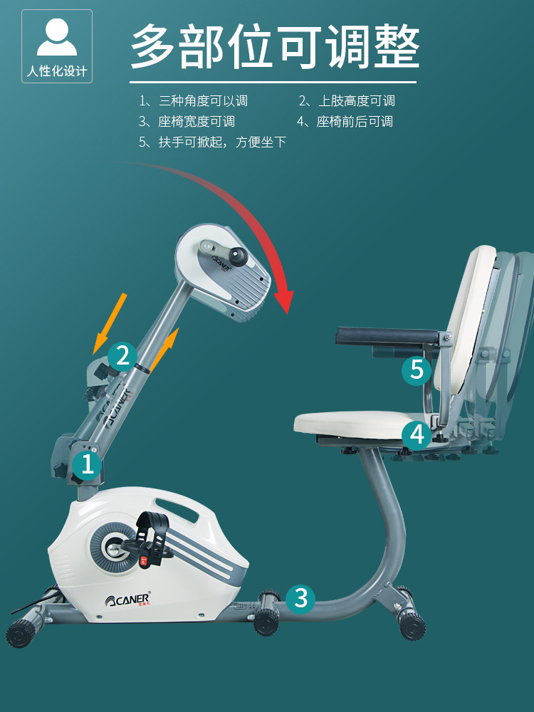康复moto怎么使用德国MOTOMED是什么品牌？康复训练设备中的高端代表了解一下_https://www.jmylbn.com_新闻资讯_第2张