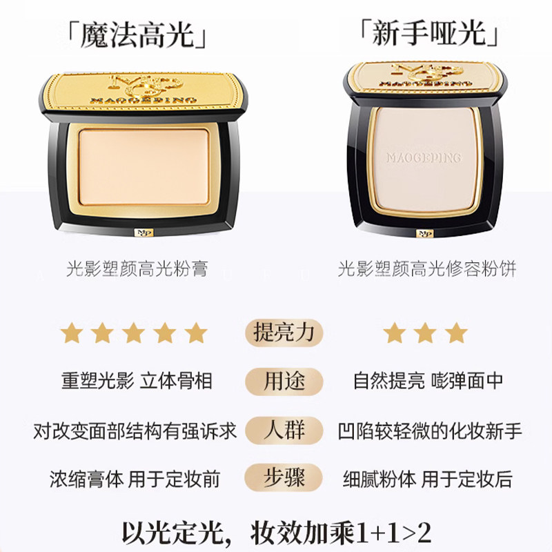 为什么化妆师都偏爱哑光高光膏? - 种草笔记 - 淘江湖