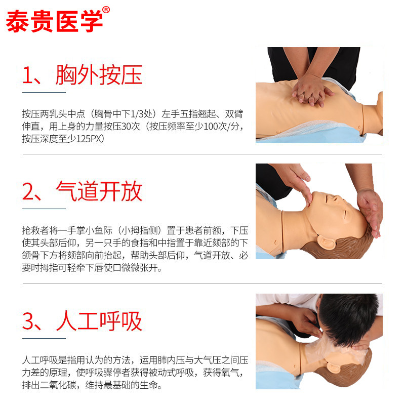 CPR什么品牌CPR是什么品牌？其实它不是品牌而是急救技术_https://www.jmylbn.com_新闻资讯_第4张