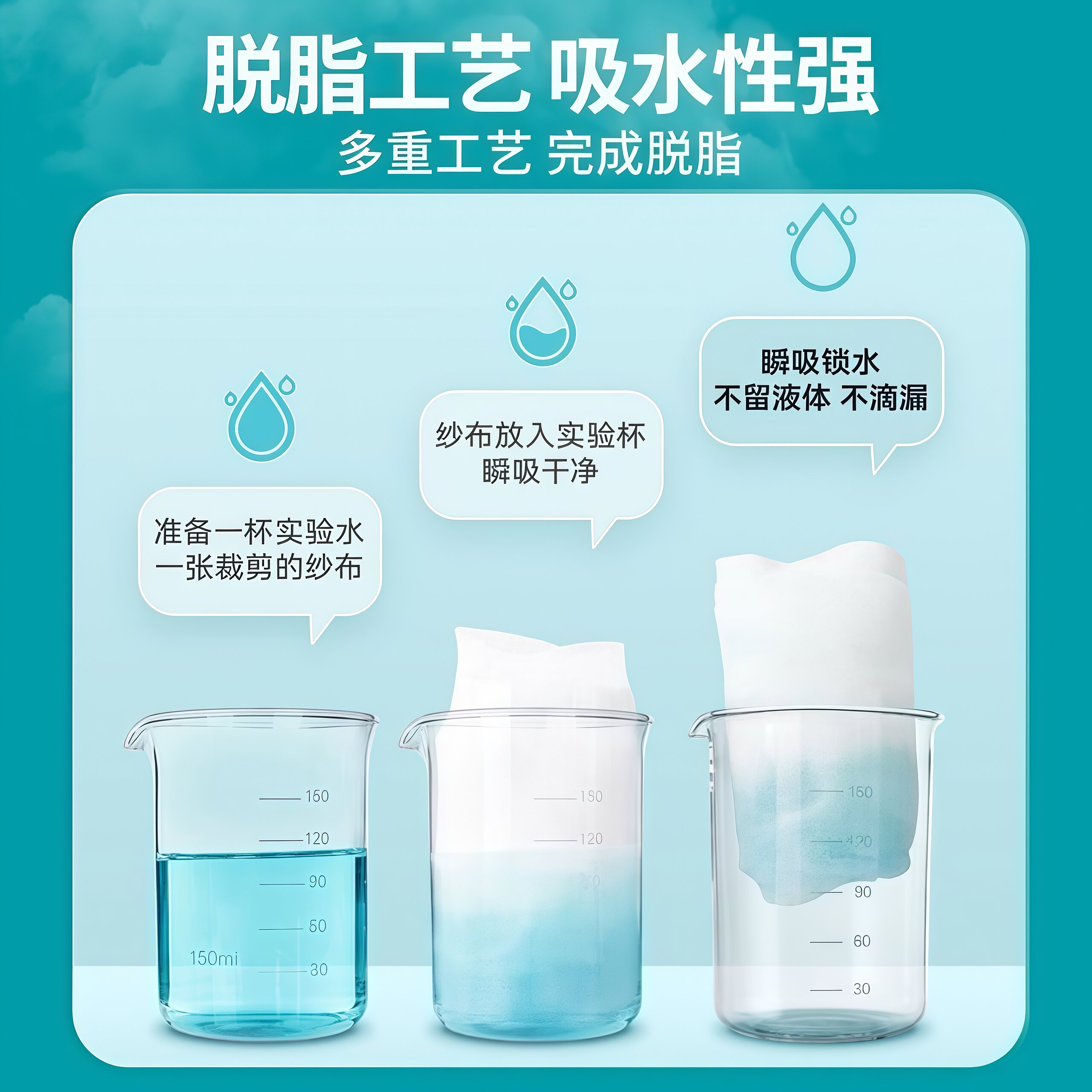 医疗纱布怎么用纱布的正确使用方法你知道吗？_https://www.jmylbn.com_新闻资讯_第5张