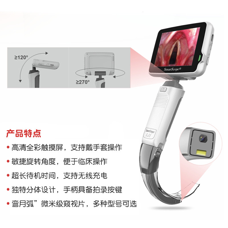 可视喉镜是什么xh喉镜是什么品牌？一文看懂医用可视喉镜的真相🔍_https://www.jmylbn.com_新闻资讯_第4张