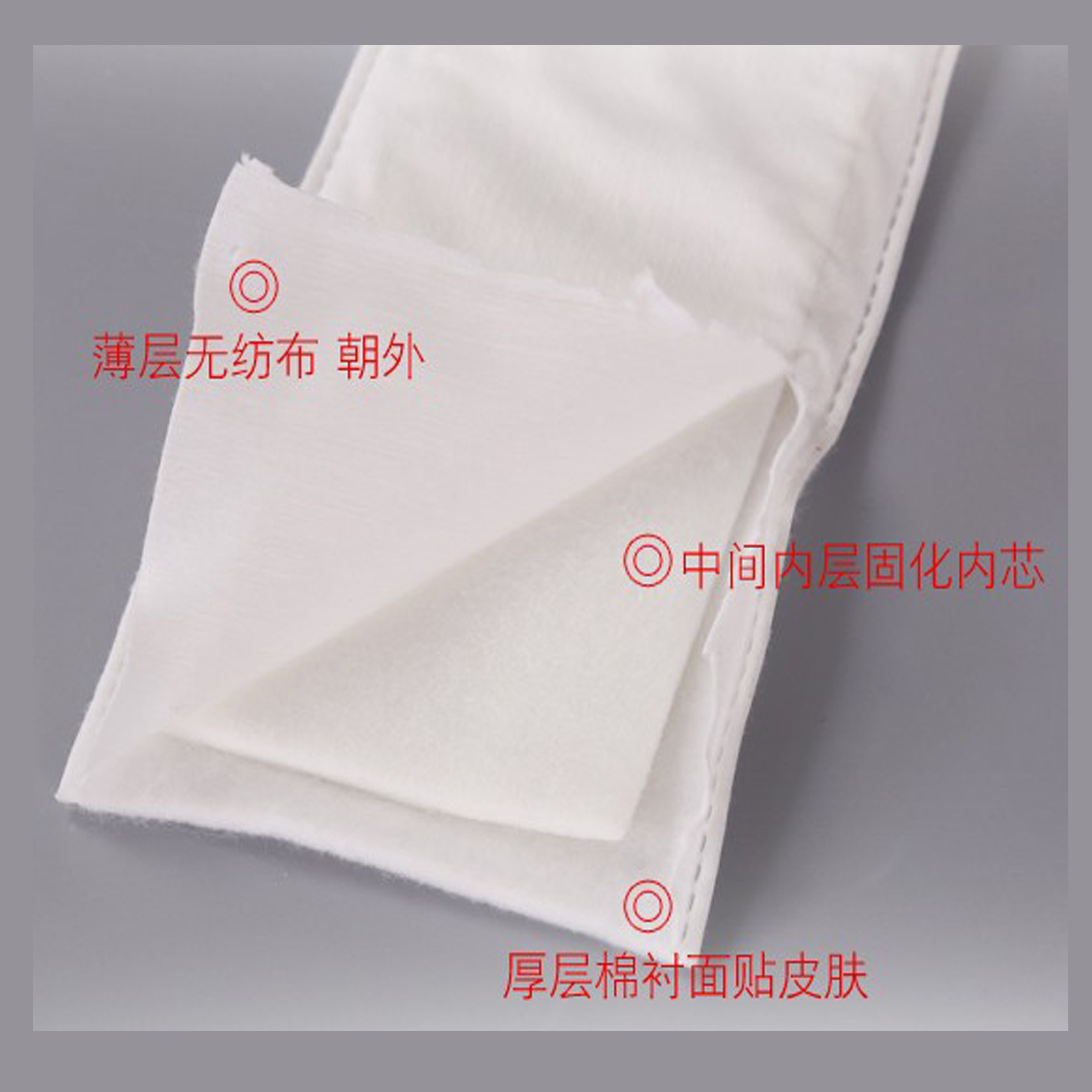 医用高分子夹板怎么用高分子夹板是什么？医用聚氨酯纤维固定原理科普💡_https://www.jmylbn.com_新闻资讯_第4张