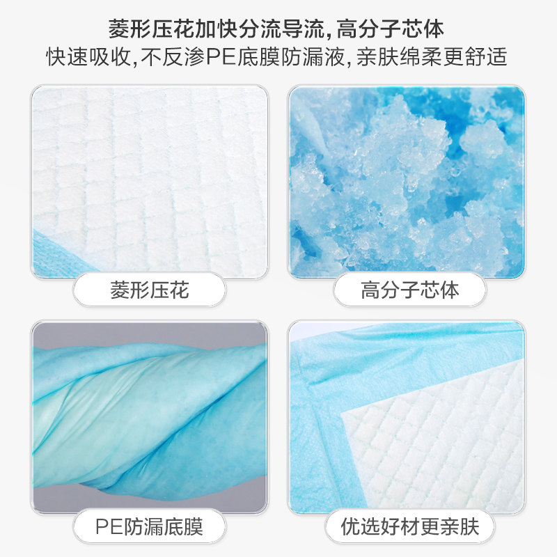 医用护理垫是什么什么是医用级护理垫？它和普通床单有啥本质区别？🤔_https://www.jmylbn.com_新闻资讯_第4张