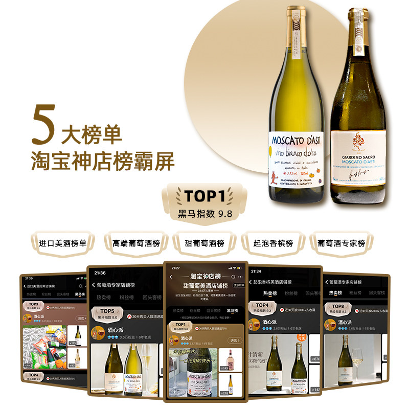 莫斯卡托葡萄：甜白葡萄酒的灵魂原料🍇 - 好物爆料 - 淘江湖