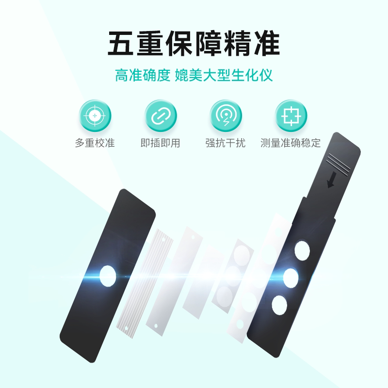 血脂检测仪什么牌子好血脂检测哪个品牌好？优利特家用五项测试准确便捷_https://www.jmylbn.com_新闻资讯_第2张