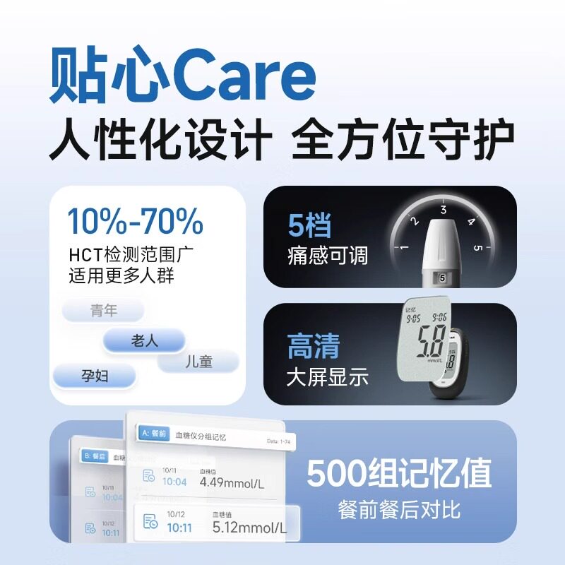 家备血糖仪有什么好处家用血糖仪到底要不要选医院同款？真实测过才敢说这话 🩸_https://www.jmylbn.com_新闻资讯_第5张