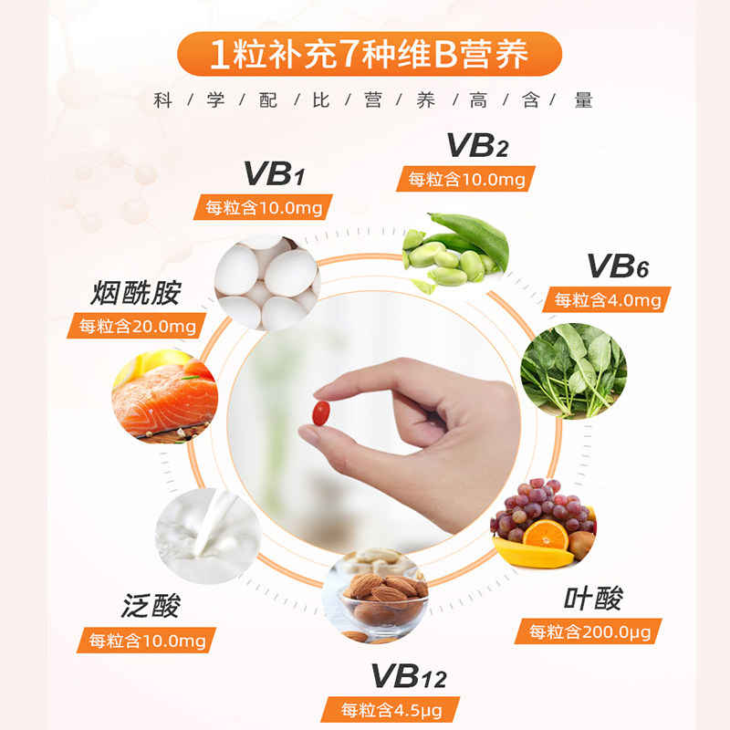 维生素B族的作用与功能详解 - 种草笔记 - 淘江湖
