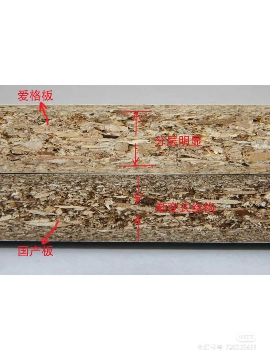 原装进口橱柜门定做进口爱格板橱柜门实木颗粒板门板定制F4星环保 - 图3